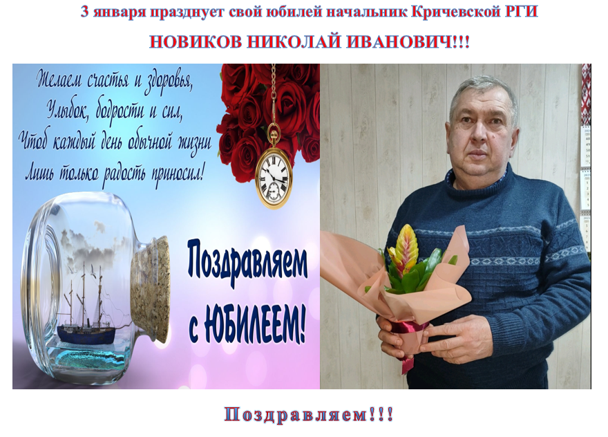 Новиков